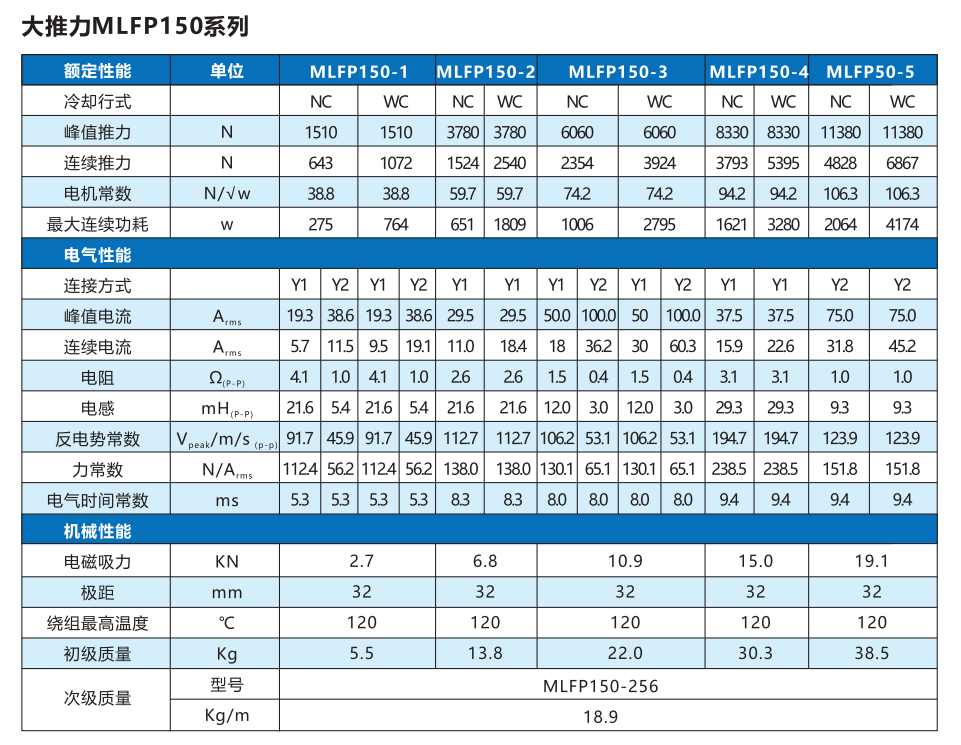 微信图片_20230303102618.png